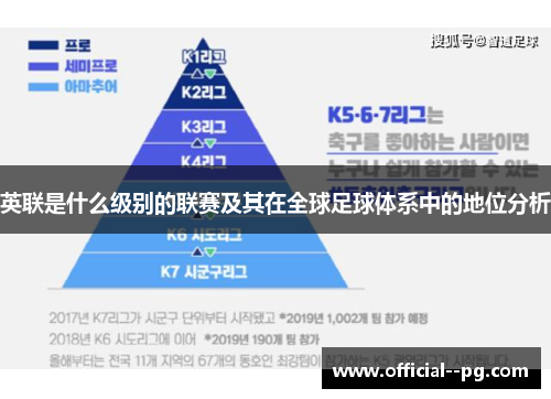 英联是什么级别的联赛及其在全球足球体系中的地位分析 英联是什么级别的联赛及其在全球足球体系中的地位分析