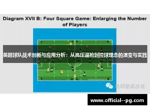 英超球队战术创新与应用分析:从高压逼抢到控球理念的演变与实践 英超球队战术创新与应用分析:从高压逼抢到控球理念的演变与实践