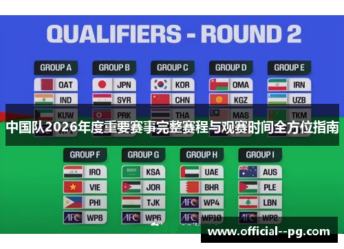 中国队2026年度重要赛事完整赛程与观赛时间全方位指南 中国队2026年度重要赛事完整赛程与观赛时间全方位指南