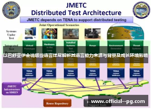 以巴舒亚伊会说哪些语言详尽解析其语言能力来源与背景及成长环境影响 以巴舒亚伊会说哪些语言详尽解析其语言能力来源与背景及成长环境影响