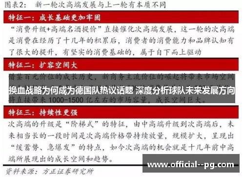 换血战略为何成为德国队热议话题 深度分析球队未来发展方向 换血战略为何成为德国队热议话题 深度分析球队未来发展方向
