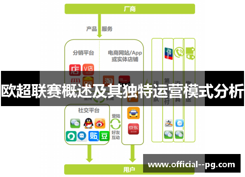 欧超联赛概述及其独特运营模式分析 欧超联赛概述及其独特运营模式分析