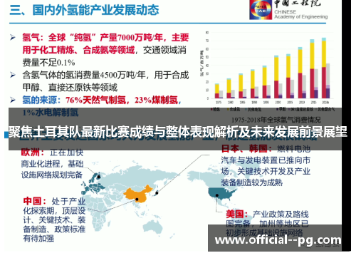 聚焦土耳其队最新比赛成绩与整体表现解析及未来发展前景展望 聚焦土耳其队最新比赛成绩与整体表现解析及未来发展前景展望