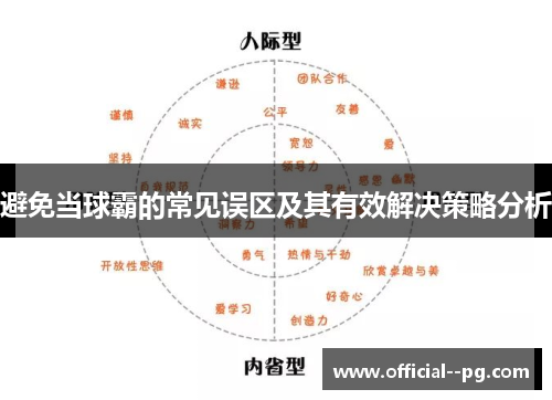 避免当球霸的常见误区及其有效解决策略分析 避免当球霸的常见误区及其有效解决策略分析