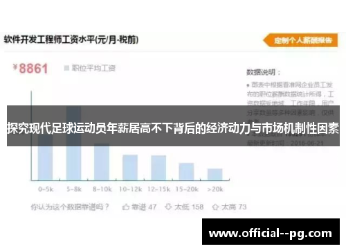 探究现代足球运动员年薪居高不下背后的经济动力与市场机制性因素 探究现代足球运动员年薪居高不下背后的经济动力与市场机制性因素