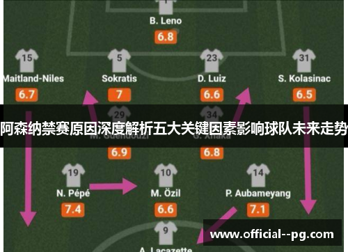 阿森纳禁赛原因深度解析五大关键因素影响球队未来走势 阿森纳禁赛原因深度解析五大关键因素影响球队未来走势