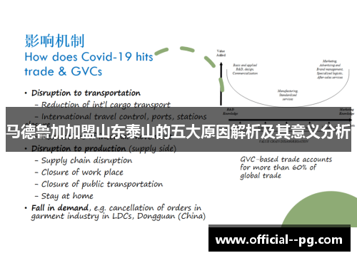 马德鲁加加盟山东泰山的五大原因解析及其意义分析 马德鲁加加盟山东泰山的五大原因解析及其意义分析