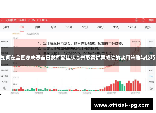 如何在全国总决赛首日发挥最佳状态并取得优异成绩的实用策略与技巧