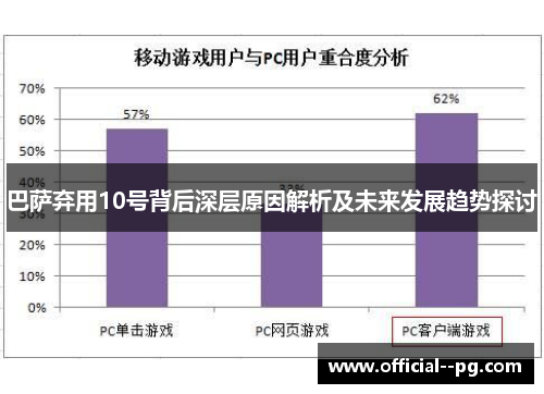 巴萨弃用10号背后深层原因解析及未来发展趋势探讨