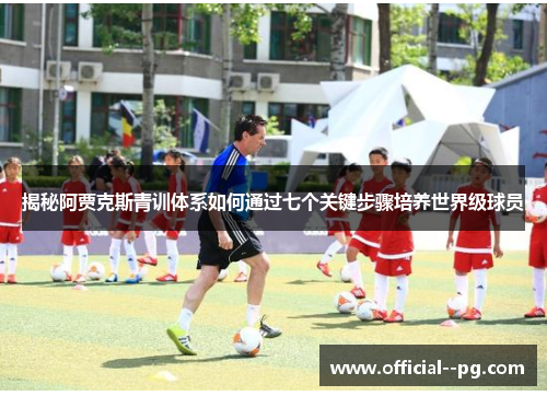 揭秘阿贾克斯青训体系如何通过七个关键步骤培养世界级球员 揭秘阿贾克斯青训体系如何通过七个关键步骤培养世界级球员