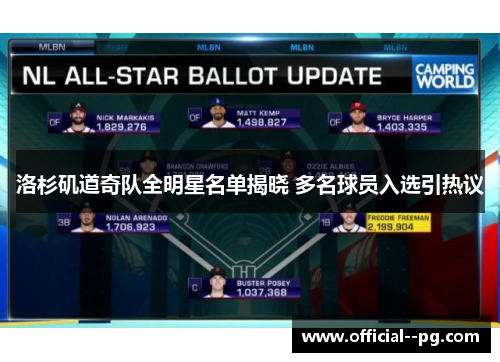 洛杉矶道奇队全明星名单揭晓 多名球员入选引热议 洛杉矶道奇队全明星名单揭晓 多名球员入选引热议
