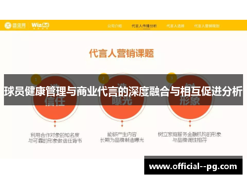 球员健康管理与商业代言的深度融合与相互促进分析 球员健康管理与商业代言的深度融合与相互促进分析