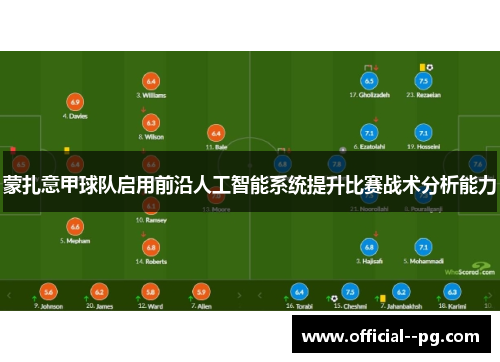 蒙扎意甲球队启用前沿人工智能系统提升比赛战术分析能力