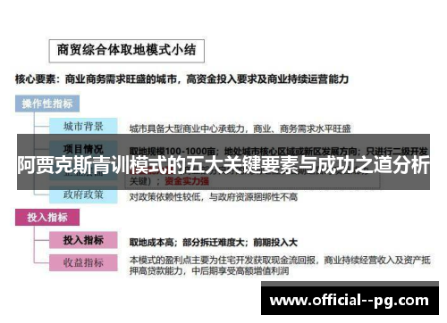 阿贾克斯青训模式的五大关键要素与成功之道分析